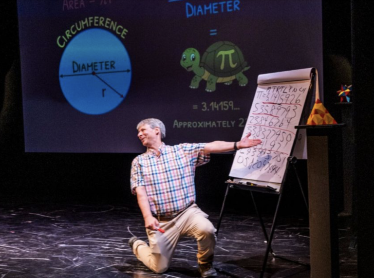 That Math Show