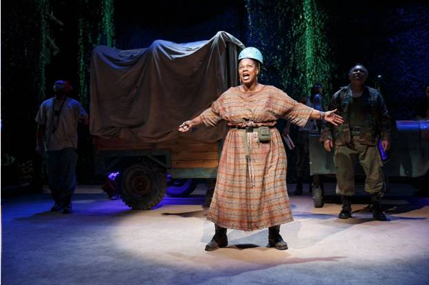 Mother Courage and Her Children