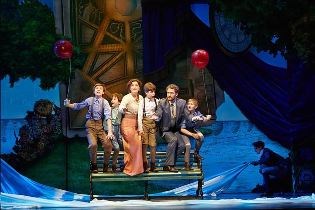 Finding Neverland